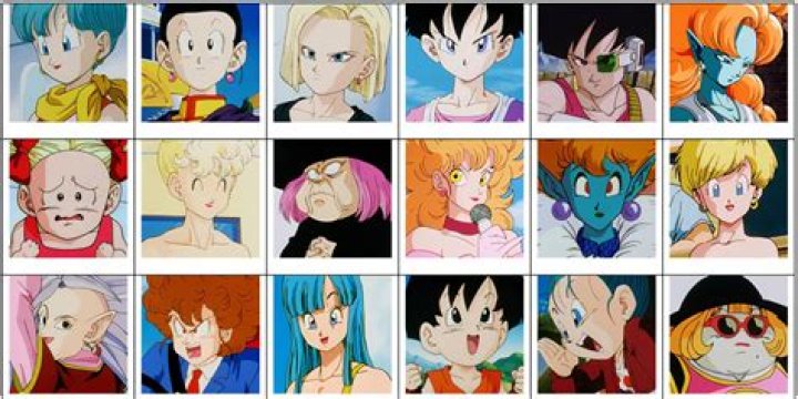 Dragon Ball Characters: A Beginner’s Guide
