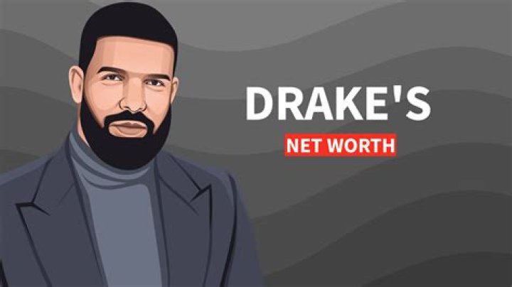 Drake Callender Salary: How much does Drake Callender make?