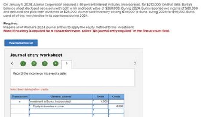 Ellis Burks Net Worth, Income, Salary, Earnings, Biography