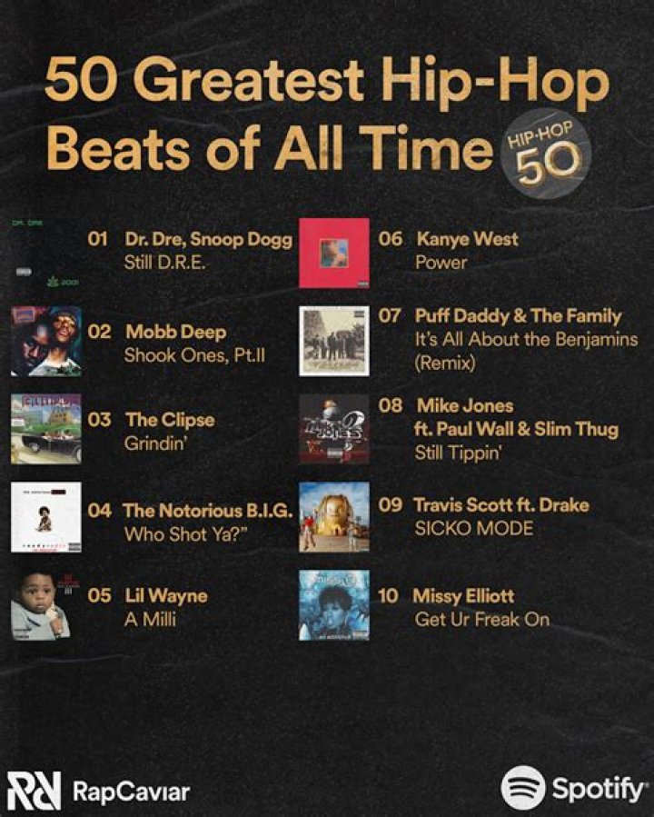 Eminem's Top 25 Best Beats Of All Time