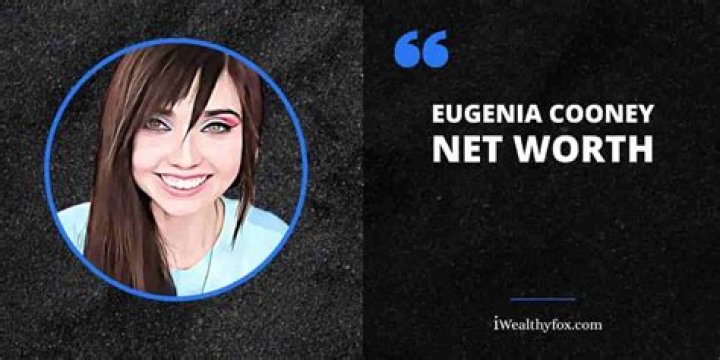 Eugenia Cooney’s net worth, fact, career, awards, biography & life story