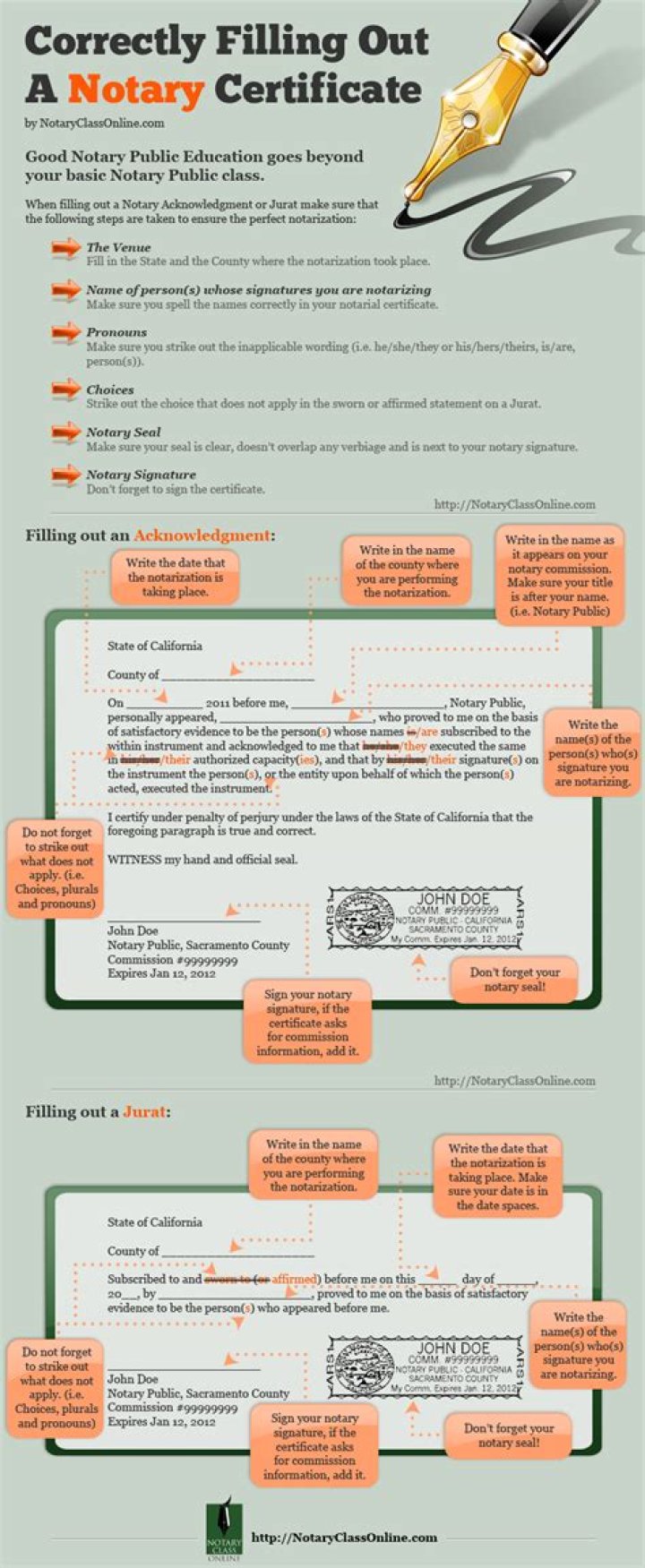 Examples of how to fill out a notary form