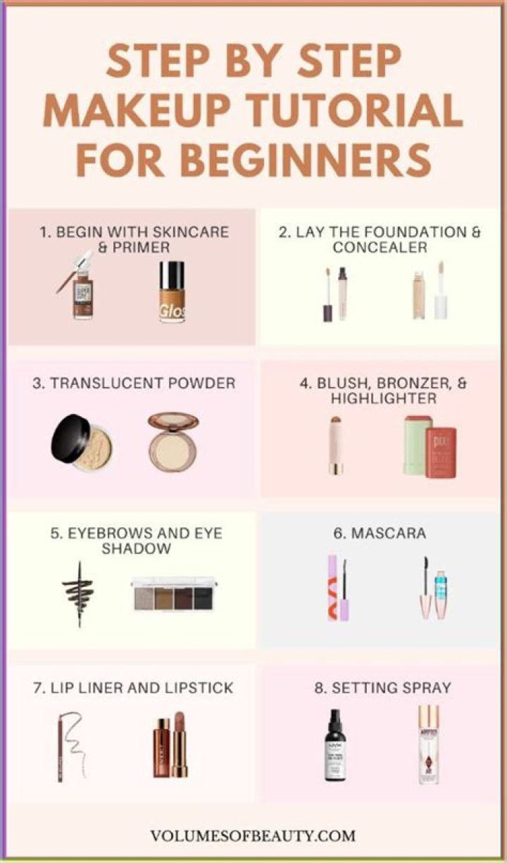 ExclusiveSkin Check-In With Dr. Will: An Expert Reviews Halsey’s ‘Manic’ Makeup Tutorial and Beauty Secrets