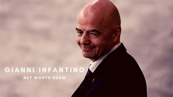 Gianni Infantino Biography, Age, Height, Wife, Net Worth, Family