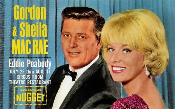 Gordon MacRae Biography, Age, Height, Wife, Net Worth, Family