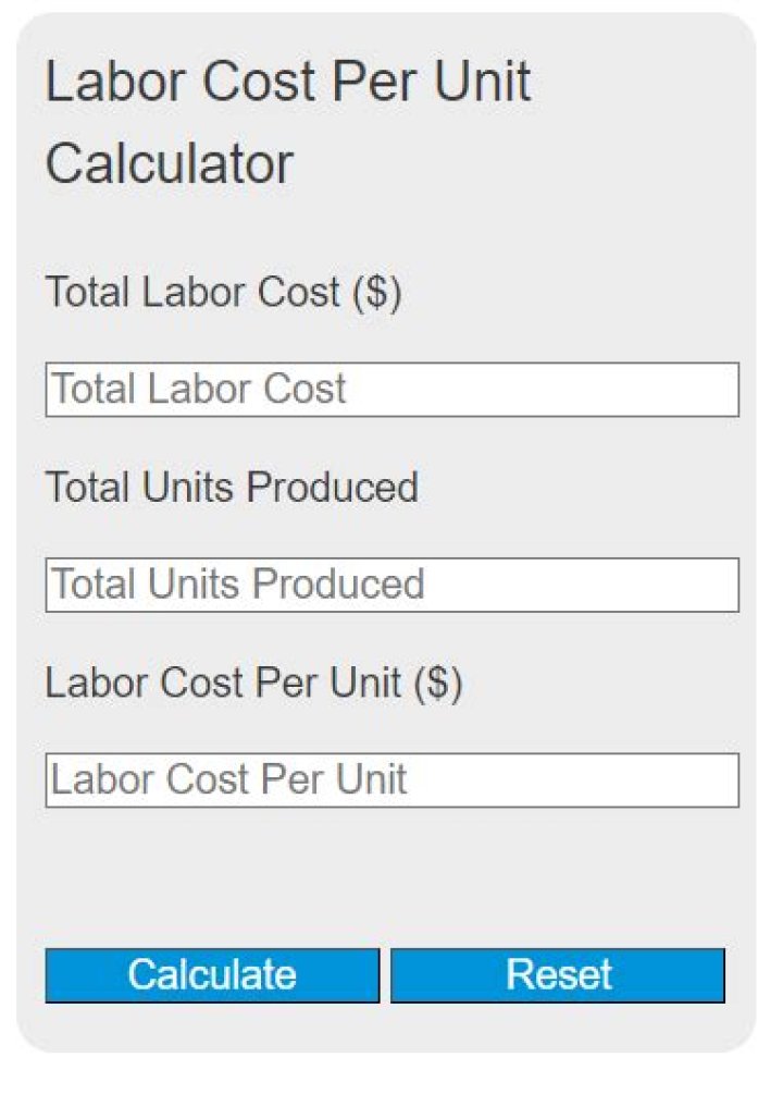 How are labor units calculated?