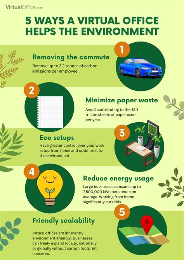 How can companies be more sustainable?