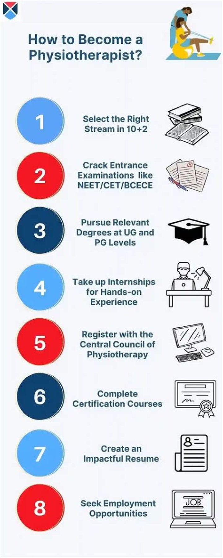 How can I become a CS secretary?