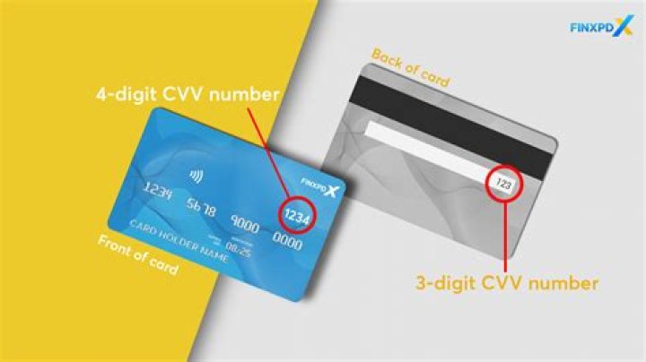 How can I get last 4 digits of ATM card?