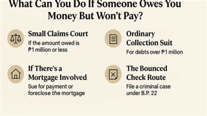 How can I get money back that someone owes me?