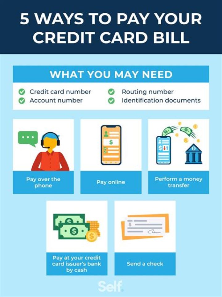 How can I pay my credit card bill with a credit card?