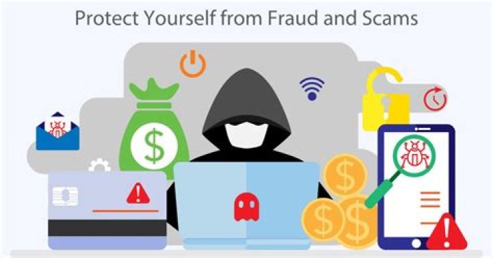 How can you protect yourself from Internet fraud when buying online?