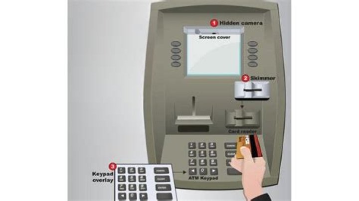 How do ATM skimmers steal PIN numbers?