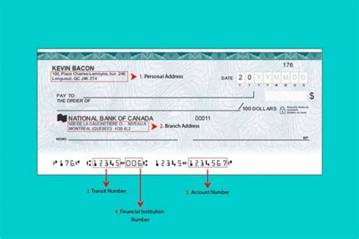 How do I close my first national bank account?