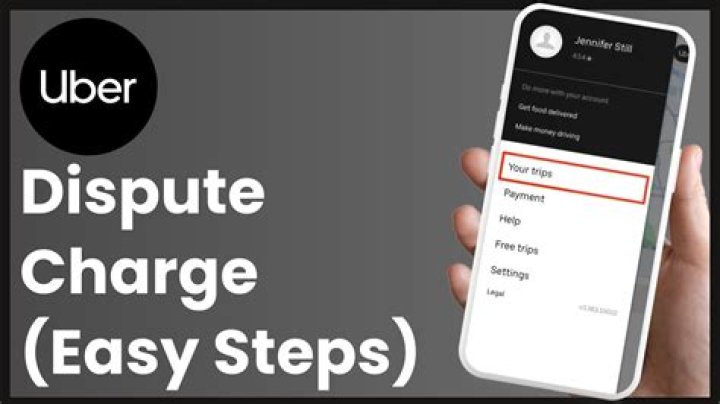 How do I dispute a charge on iTunes?