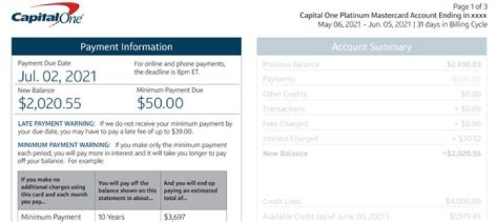 How do I know if my Capital One card is secured?