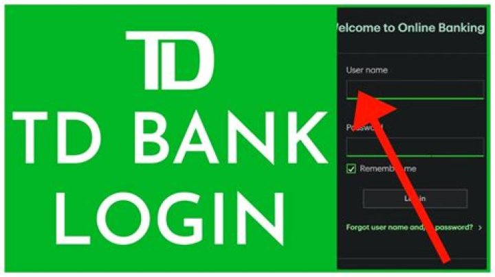 How do I log into my bank account online?