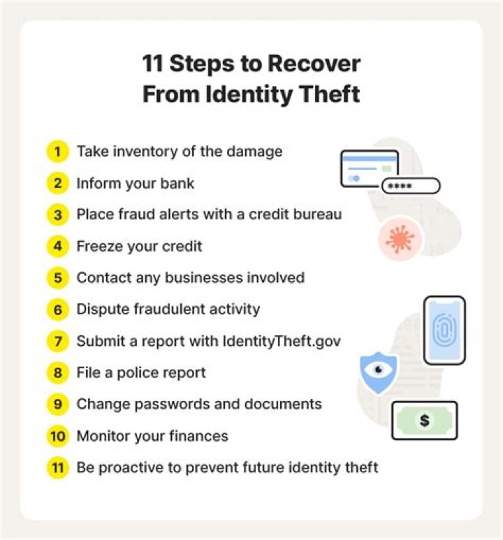 How do I prove I am a victim of identity theft?