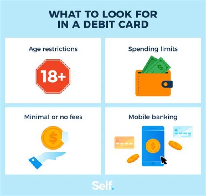 How do I request a debit card?