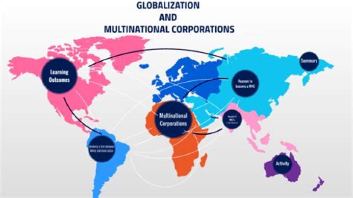 How do multinational corporations benefit developing countries?