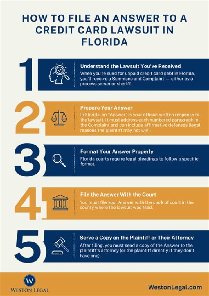 How do you answer a credit card lawsuit?