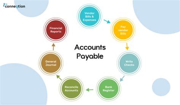 How do you become accounts payable?