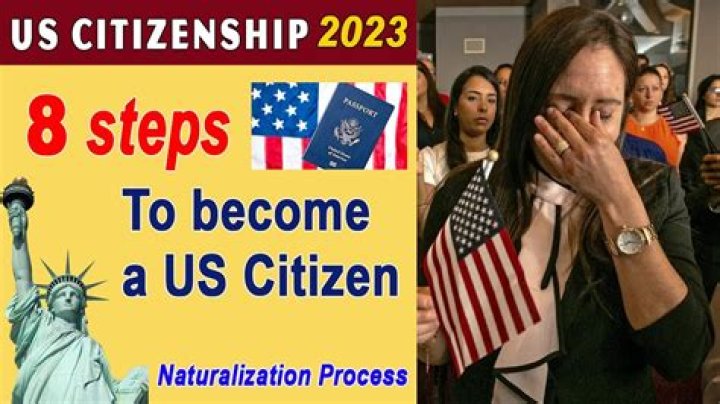 How do you build credit if you are not a US citizen?