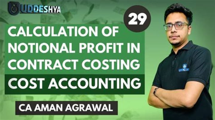 How do you calculate notional profit?