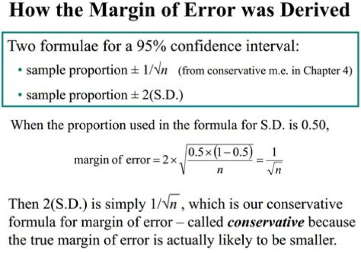 How do you cut the margin of error in half?