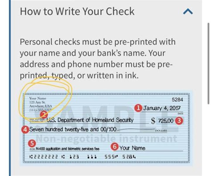 How do you find out who issued a credit card?