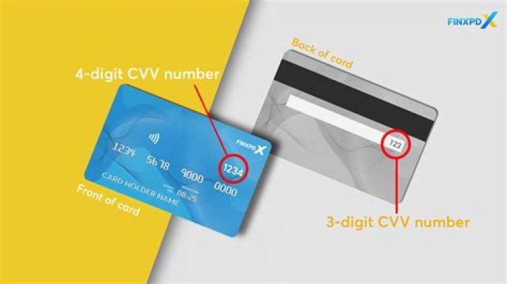How do you find the 3 digit code on the back of a credit card?