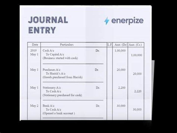 How do you record purchase discount journal entries?