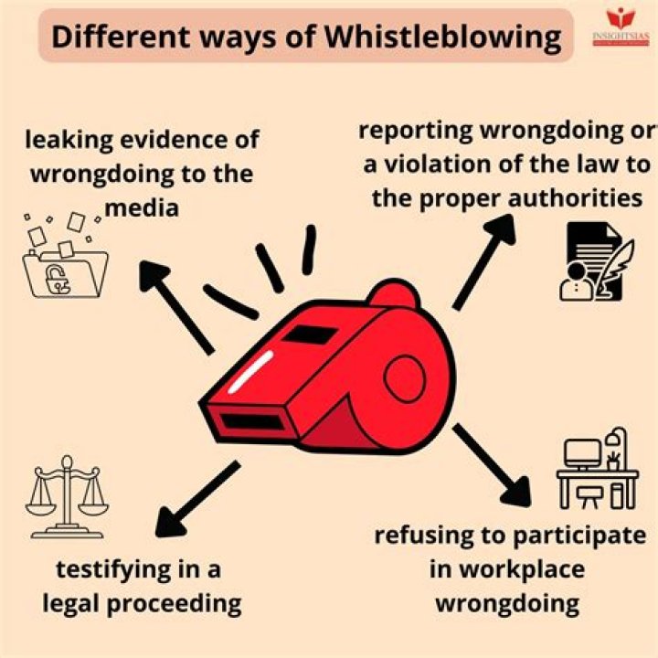 How do you reduce whistle blowing?