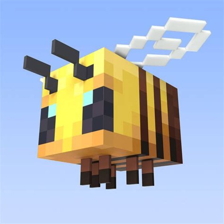 How do you tame a bee in Minecraft? – Celebrity.fm – #1 Official Stars, Business & People Network, Wiki, Success story, Biography & Quotes
