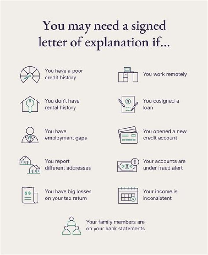 How do you write a letter of explanation for a credit card?