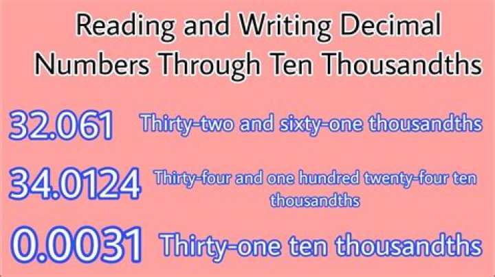 How do you write three thousandths?