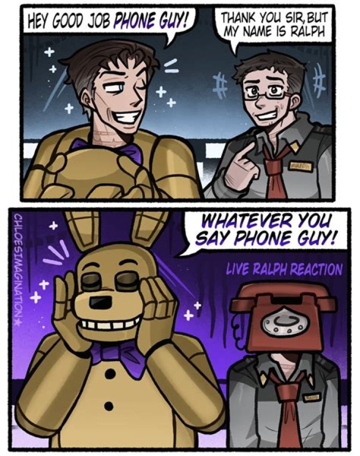 How is the phone guy alive in FNaF 2? – Celebrity.fm – #1 Official Stars, Business & People Network, Wiki, Success story, Biography & Quotes