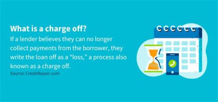 How long after a charge-off can they collect?