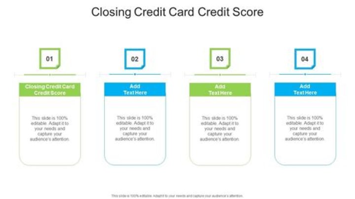 How long after closing credit card can you apply?