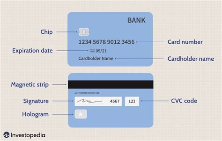 How long after debit card expires?