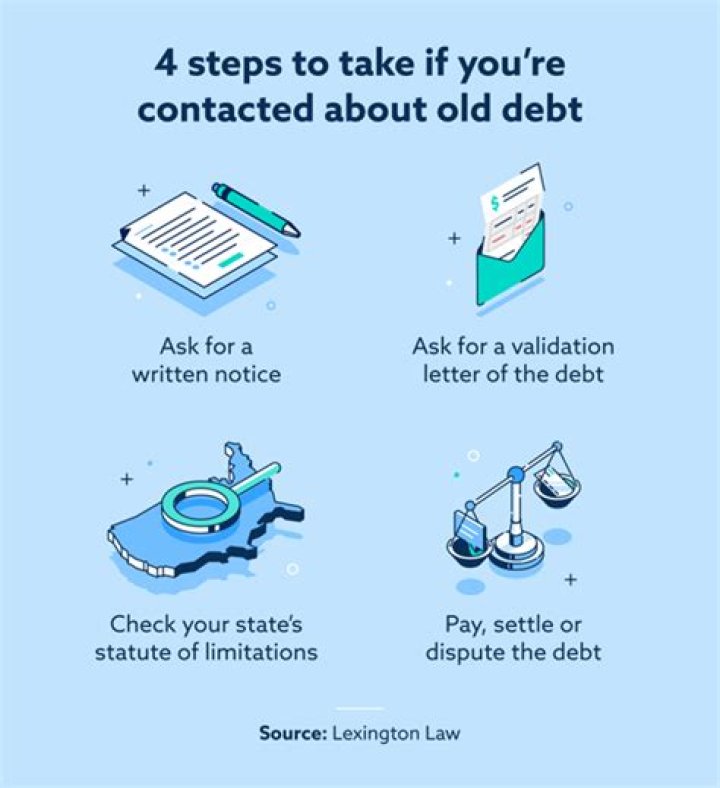 How long can a debt collector pursue an old debt in Georgia?