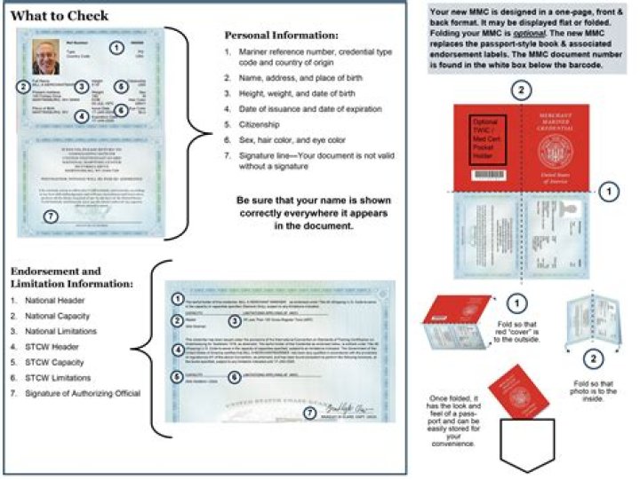How long does a merchant have to submit a charge?