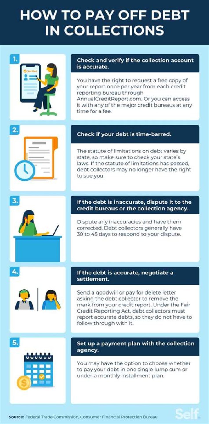 How long does it take for address to update on credit report?