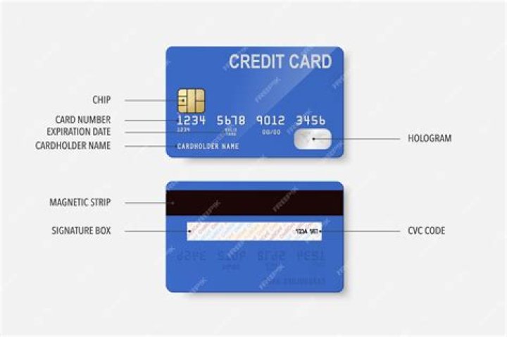 How long does it take for credit card payment to show on credit?