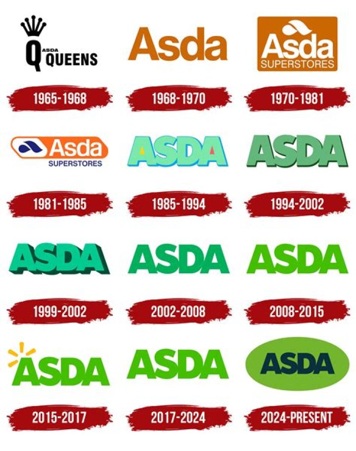 How long has Asda been in UK?