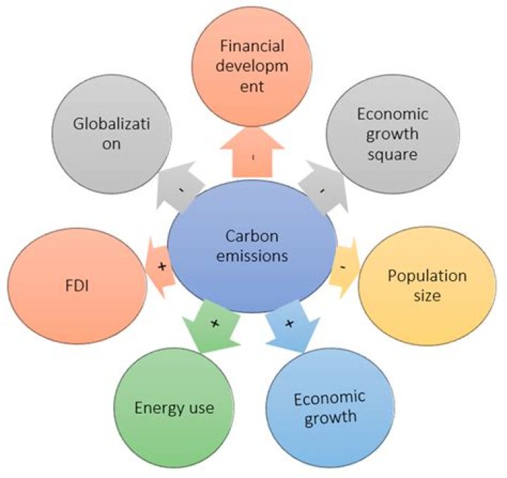 How long has Lennar been in business?