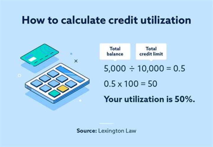 How long is sufficient credit history?