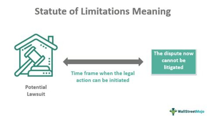 How long is the Statute of limitations on debt in PA?