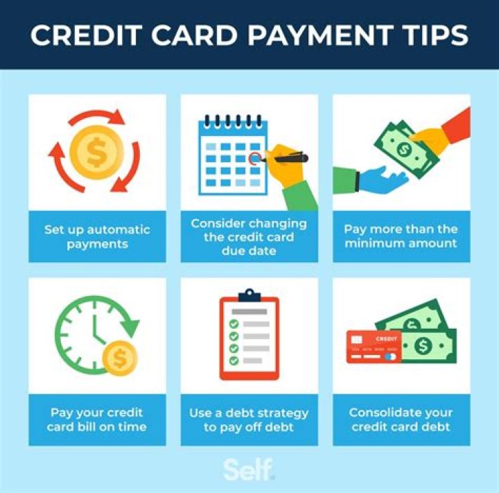 How many days does a person have to make a payment for their purchases on a credit card bill before interest starts to accrue?