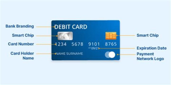 How many debit cards are issued?